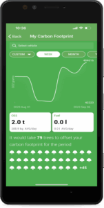 CO2 APP