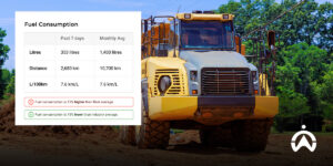 Construction Businesses